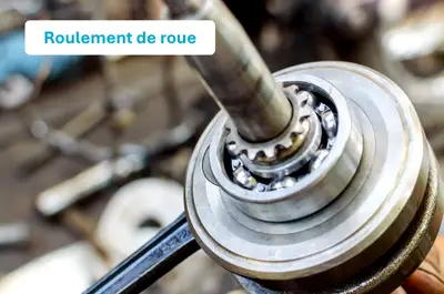 roulement de roue de voiture