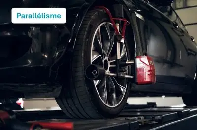 Parallélisme pneus