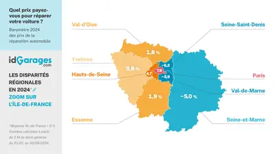 prix entretien auto Ile-de-France