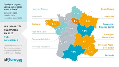 prix entretien auto par région