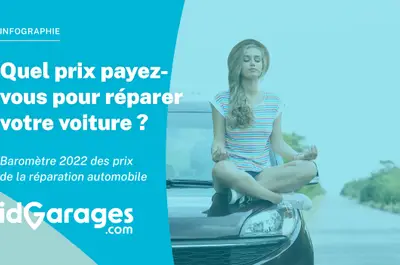 Baromètre 2022 des prix de la réparation automobile