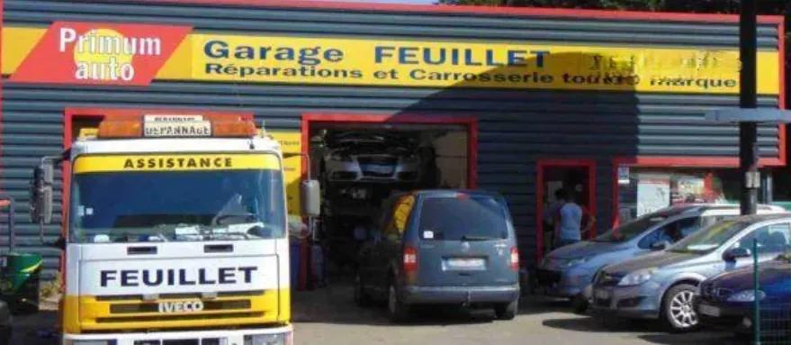 Photo de GARAGE FEUILLET